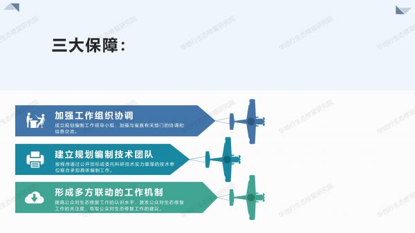 00圖解《廣東省國土空間生態修復規劃》_08.jpg
